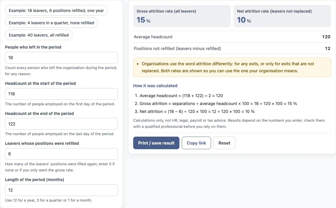 Attrition rate calculator example