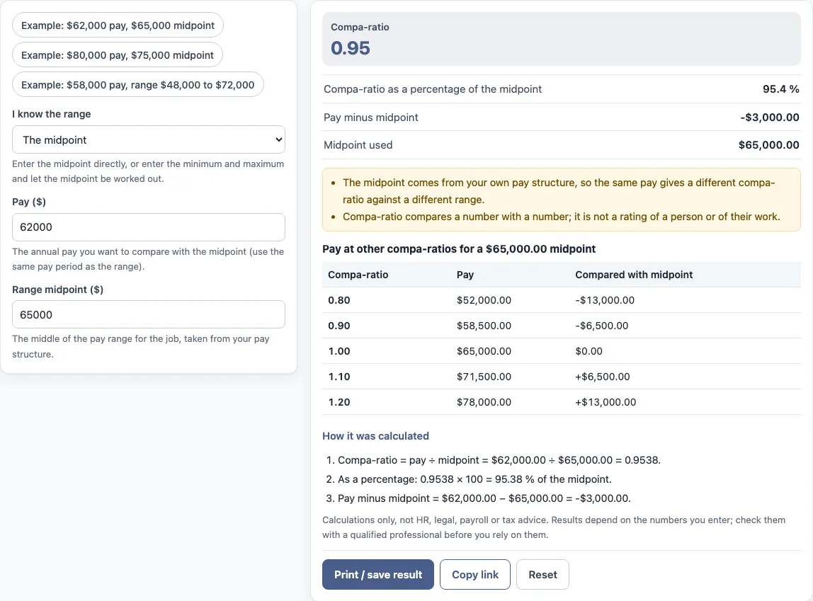 Compa ratio calculator example