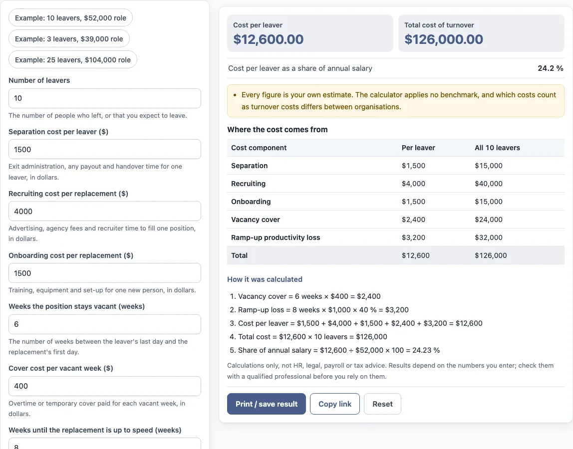 Cost of turnover calculator example