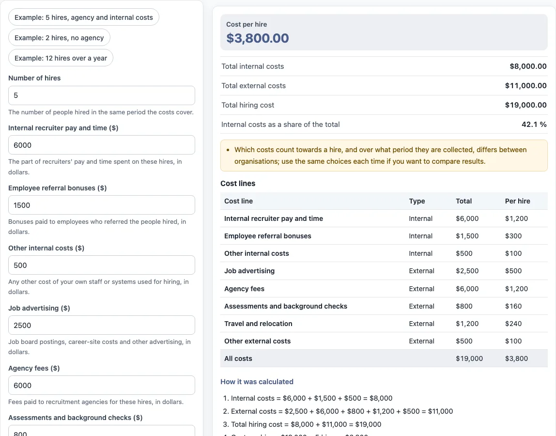 Cost per hire calculator example