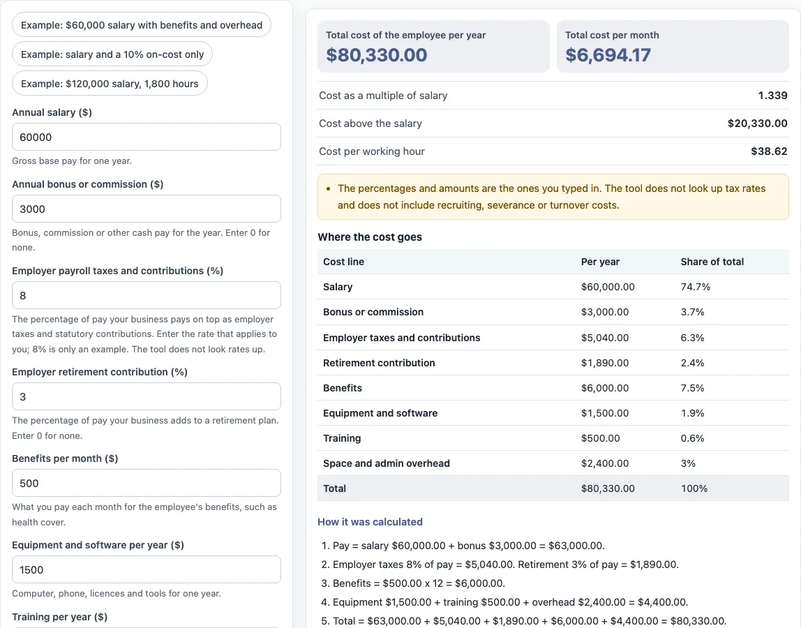 Employee cost calculator example
