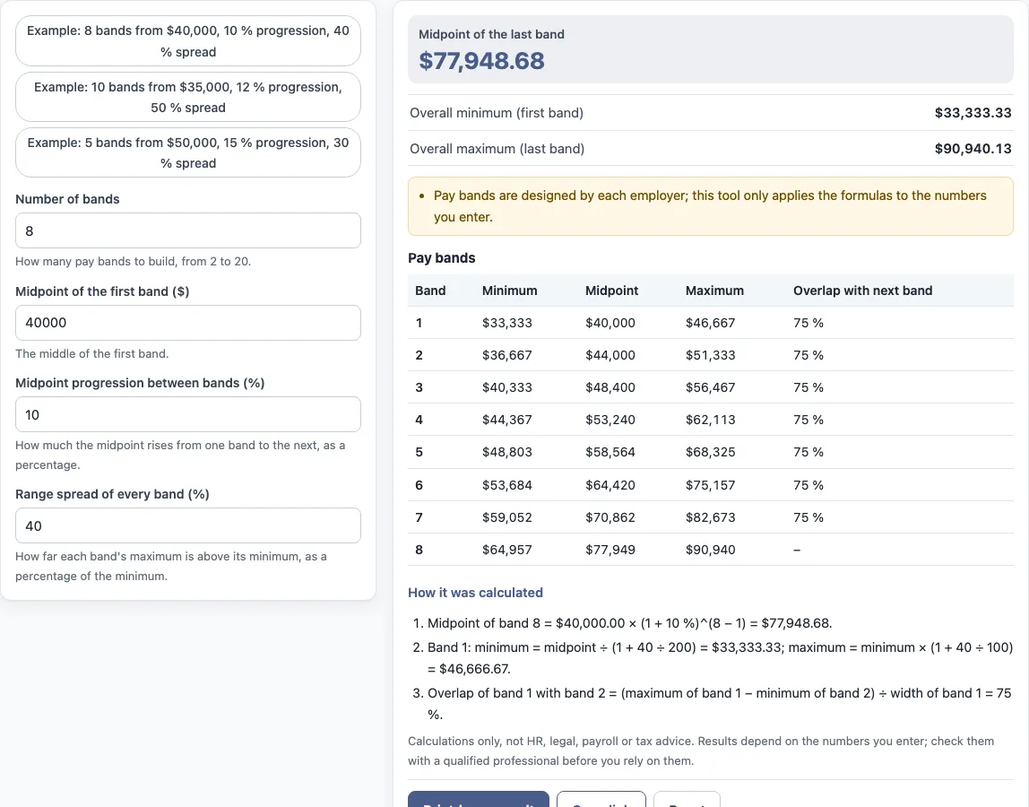 Pay bands example