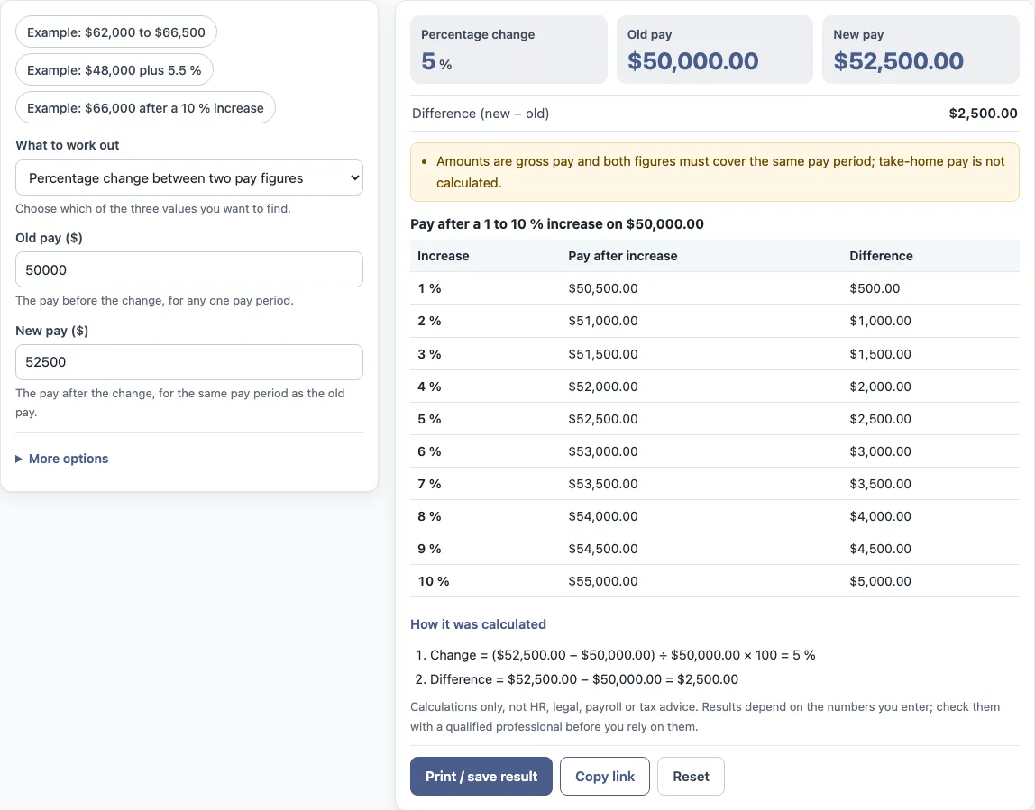 Percentage increase salary calculator example