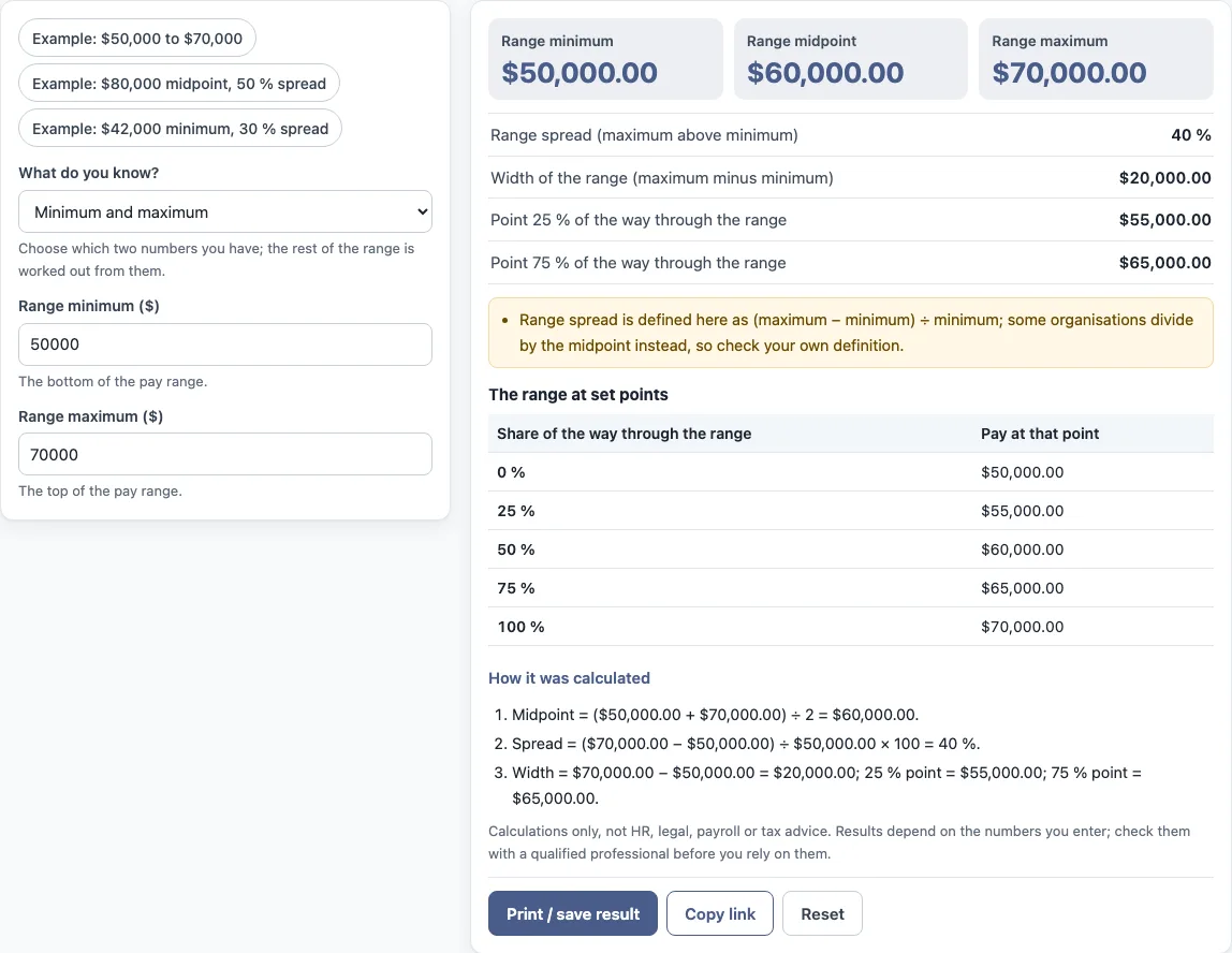 Salary range calculator example
