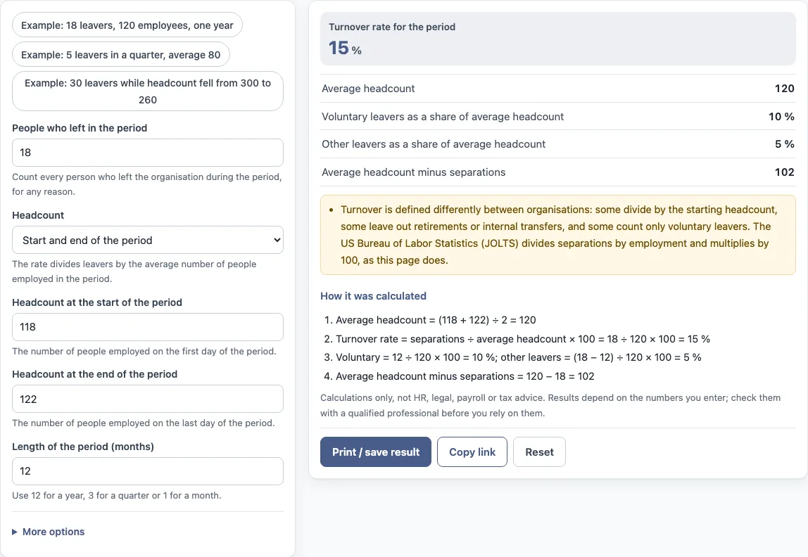 Turnover rate calculator example
